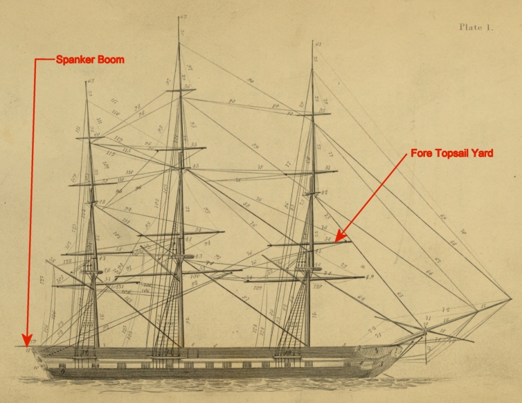 Ship's Rigging
